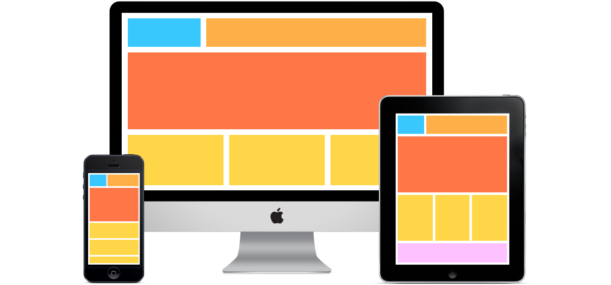 responsive design